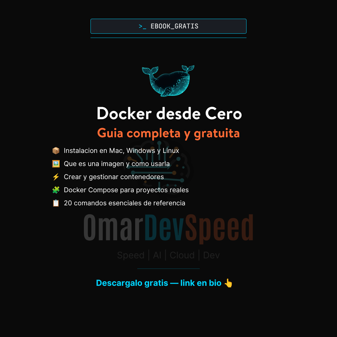 Docker desde Cero — Guía Completa